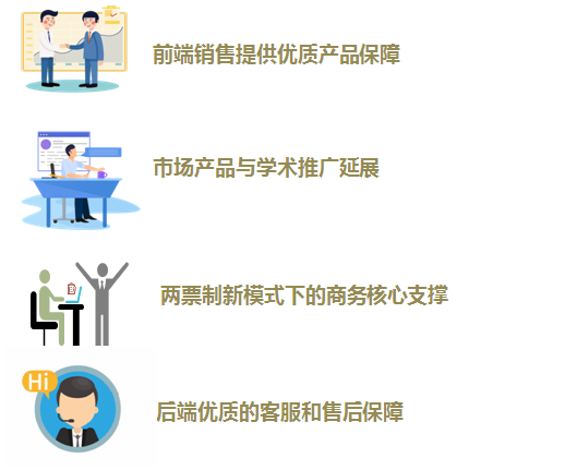 銷售服務(wù).png